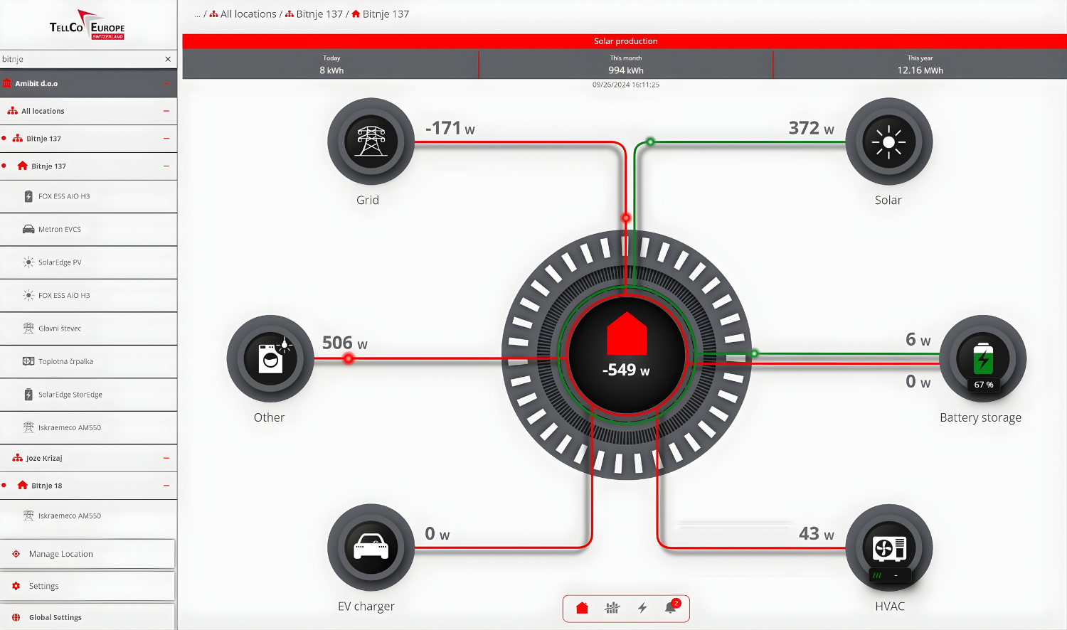 Smart Energy Hub dashboard showing live status, alarms, and controls